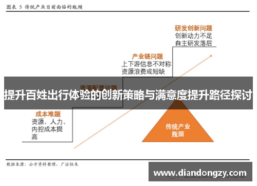 提升百姓出行体验的创新策略与满意度提升路径探讨