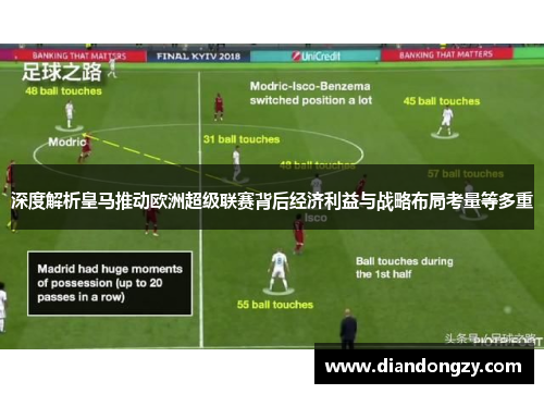 深度解析皇马推动欧洲超级联赛背后经济利益与战略布局考量等多重