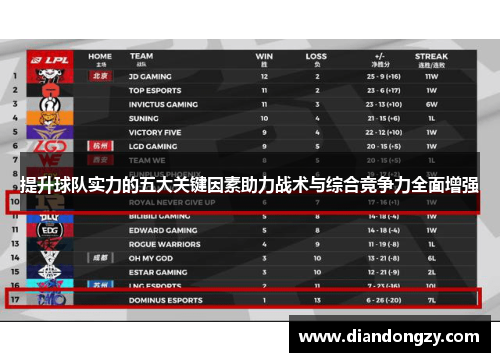 提升球队实力的五大关键因素助力战术与综合竞争力全面增强